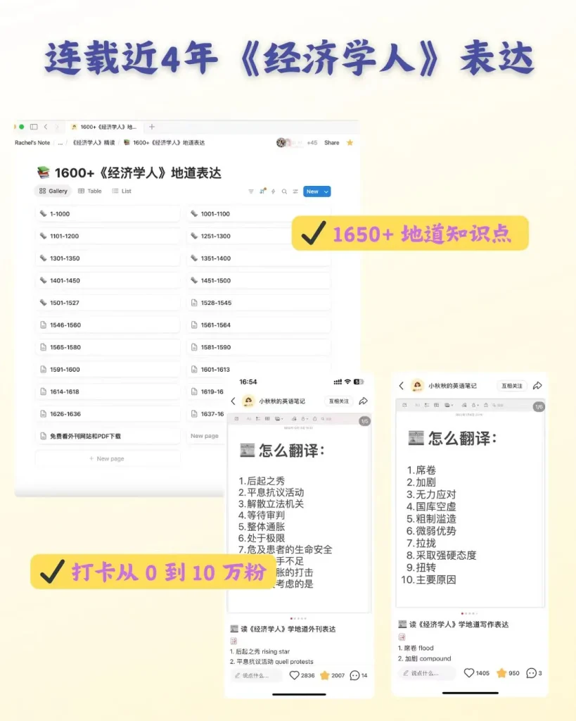 4 年精读《经济学人》所得笔记与表达知识点合集截图