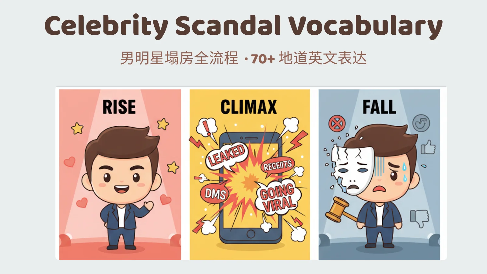 男明星塌房英文怎么说？70+地道外刊表达全流程(从爆料到社死)